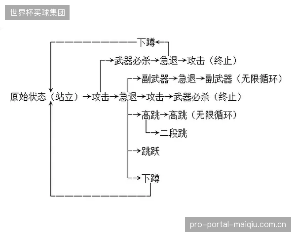 李宁北美市场营销策略转向:借助格斗赛事IP,剥离刻板“中国风”,直击硬核用户 李宁北美市场营销策略转向:借助格斗赛事IP,剥离刻板“中国风”,直击硬核用户